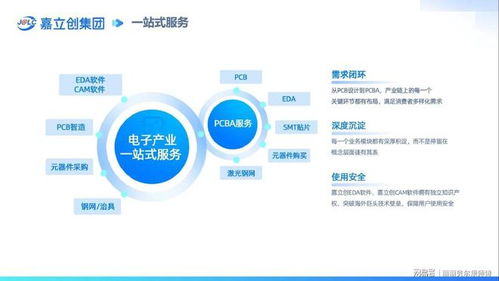 嘉立創IPO獲追捧，打造一站式供應鏈平臺，為創業者破解“制造焦慮”
