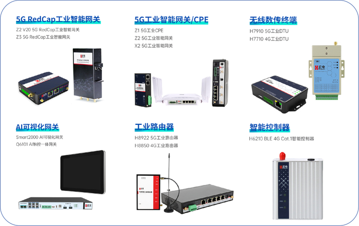 宏電通信 以技術(shù)研發(fā)為引擎，驅(qū)動智能工廠數(shù)字化轉(zhuǎn)型