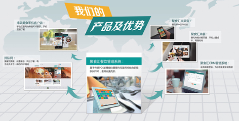 餐飲軟件加盟 乘數字化東風，掘金智慧餐飲管理新藍海